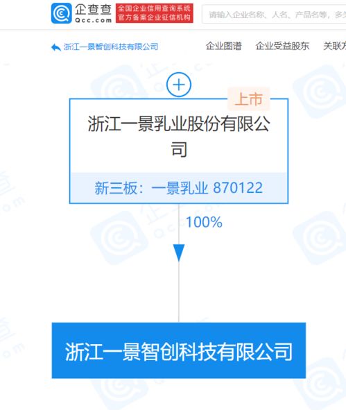 一景乳業成立科技公司，進軍計算機軟硬件零售領域